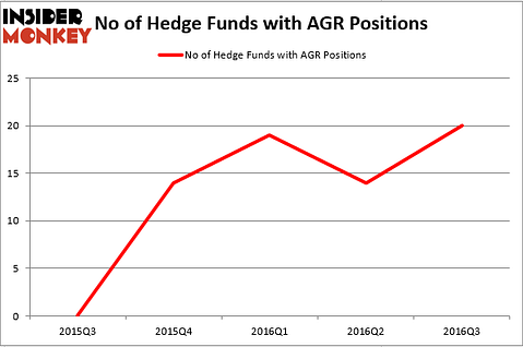HedgeFundSentimentChart (64)