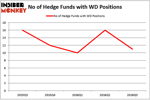 HedgeFund