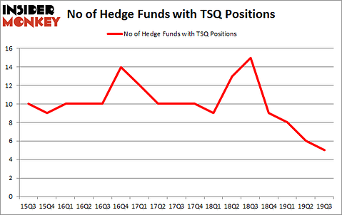 Is TSQ A Good Stock To Buy?