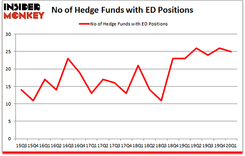 Is TK A Good Stock To Buy?Is BD A Good Stock To Buy?