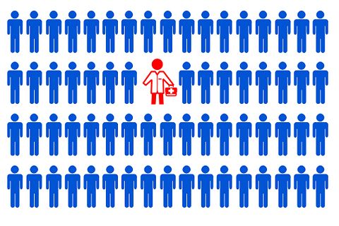 doctor, examination, patient, practitioner, sign, clinic, symbol, supply, people, one, medicine, too, illustration, system, visit, specialist, design, shortage, much, quality, 11 Cities with the Fewest Doctors Per Capita in America