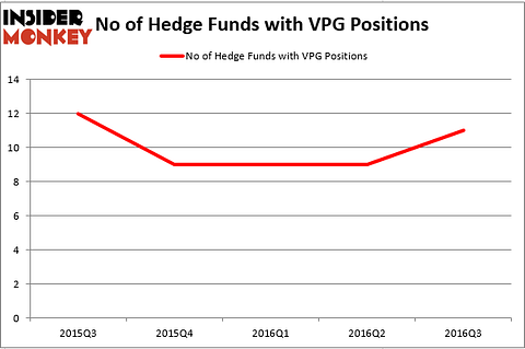 HedgeFund