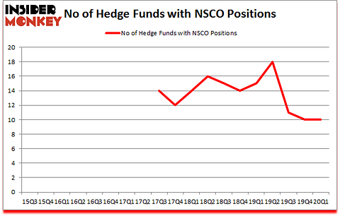 Is NSCO A Good Stock To Buy?