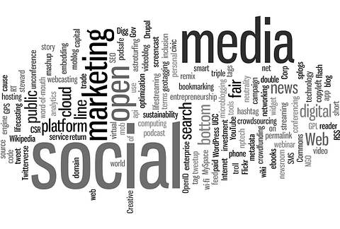 word-cloud-679937_1280