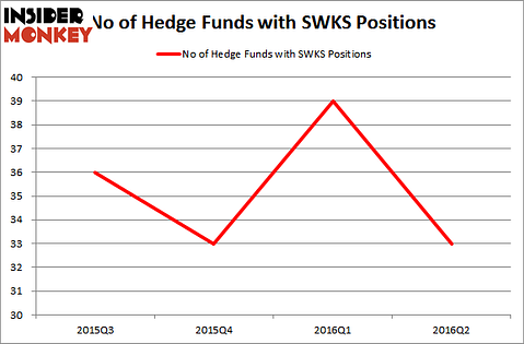 ShearLinkHedgeFundsSWKS