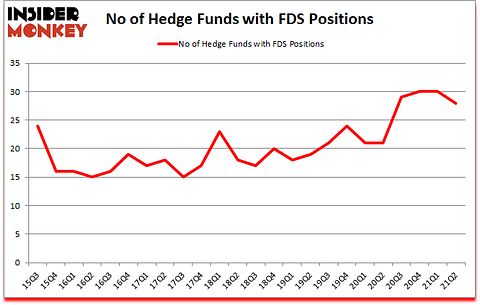 Is FDS A Good Stock To Buy?