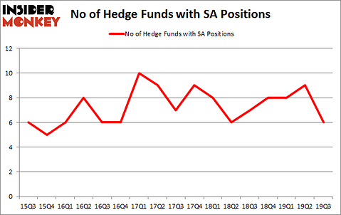Is SA A Good Stock To Buy?