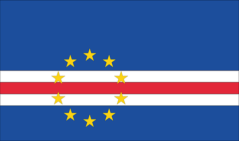 10 Most Civilized Countries in Africa