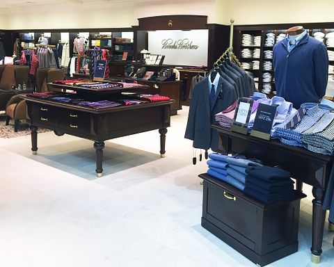 Best Clothing Stocks to Buy Now