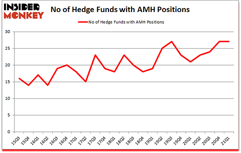 Is AMH A Good Stock To Buy?
