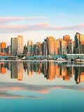 10 Warmest Sunniest Places to Live in Canada