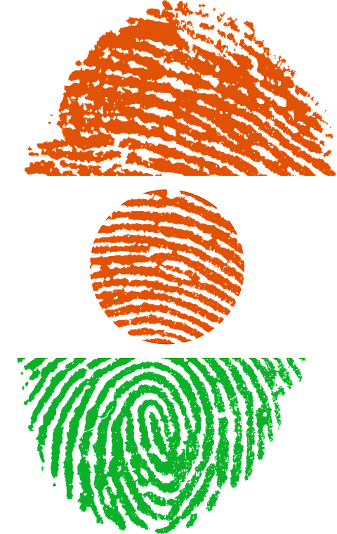 Poorest Countries in the World by GDP Per Capita