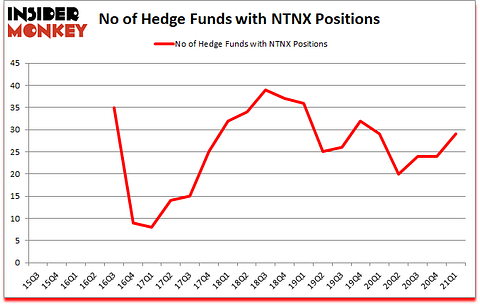 Is NTNX A Good Stock To Buy?