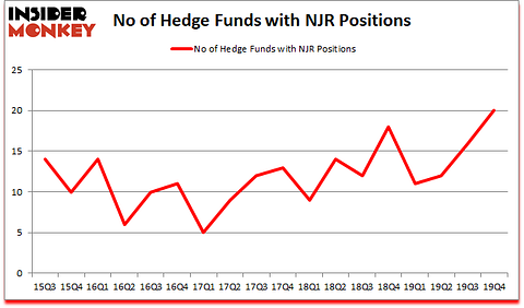 Is NJR A Good Stock To Buy?
