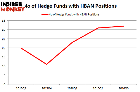 hban