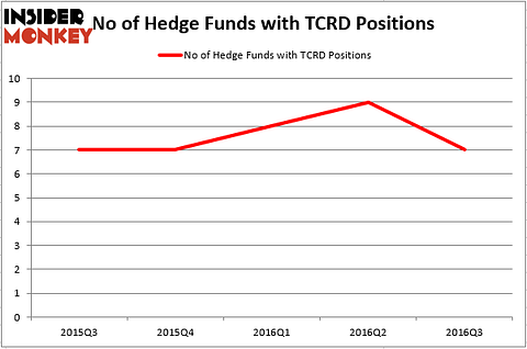 HedgeFund