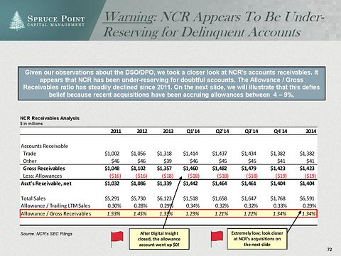 ncr_shortresearch_thesis_4-23-2015-page-072
