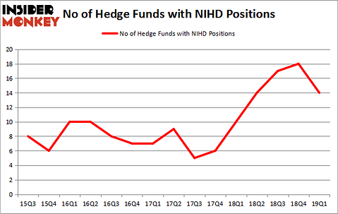 NIHD_jun2019