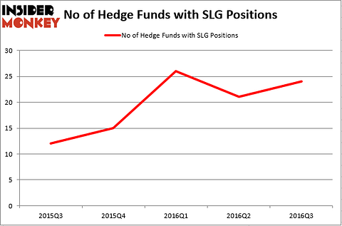HedgeFundSentimentChart (21)