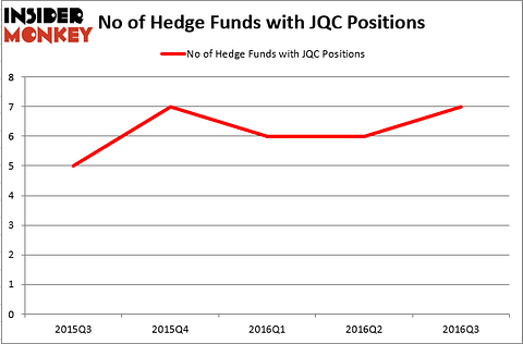 HedgeFund