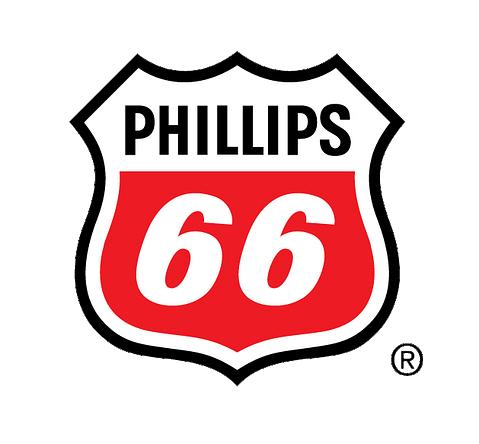 Phillips 66 (PSX)