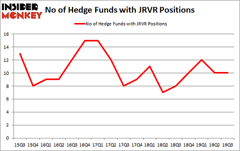 Is JRVR A Good Stock To Buy?