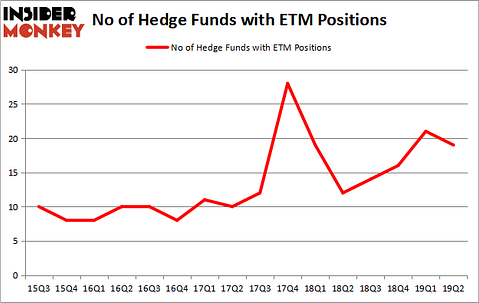 ETM_oct2019