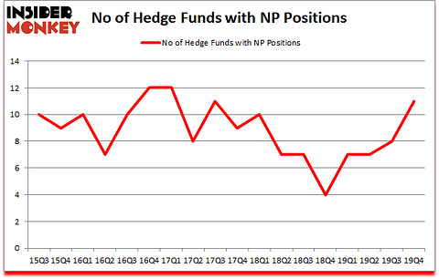 Is NP A Good Stock To Buy?