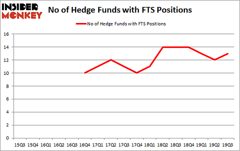 Is FTS A Good Stock To Buy?