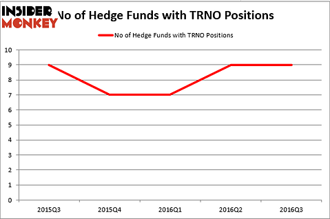 HedgeFund