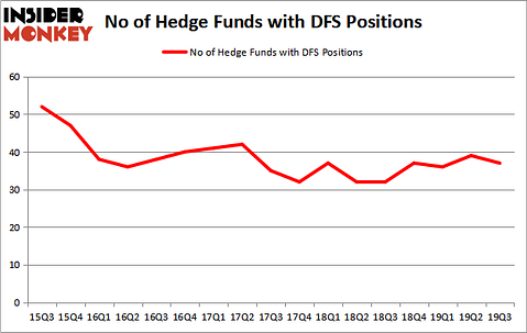 DFS_dec2019