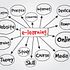 Is Instructure Inc (INST) A Good Stock to Buy?
