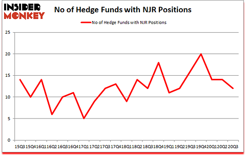 Is NJR A Good Stock To Buy?