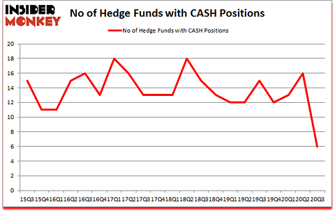 Is CASH A Good Stock To Buy?