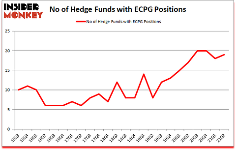 Is ECPG A Good Stock To Buy?