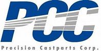 Precision Castparts Corp