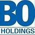 CBOE Holdings, Inc (CBOE): Are Hedge Funds Right About This Stock?