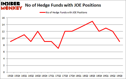 Is JOE A Good Stock To Buy?