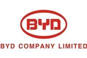 BYD COMPANY LTD ADR (OTCMKTS:BYDDY)
