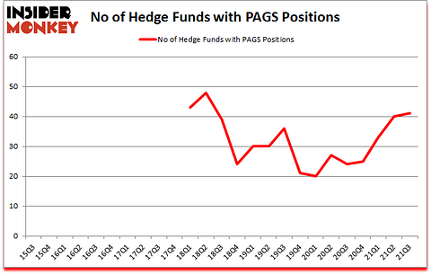 Is PAGS A Good Stock To Buy?
