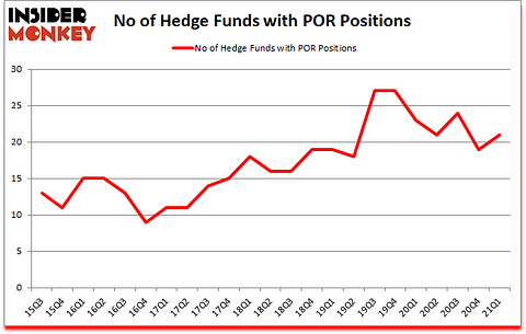 Is POR A Good Stock To Buy?