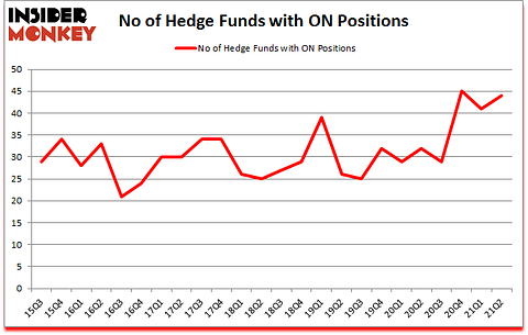 Is ON A Good Stock To Buy?