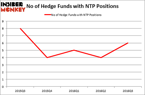 HedgeFundSentimentChart