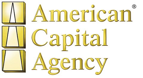 American Capital Agency Corp. (NASDAQ:AGNC)