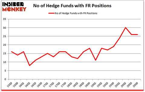 Is FR A Good Stock To Buy?