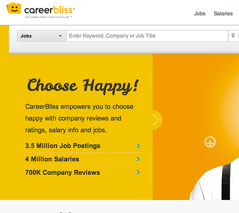 Top Websites for your Career