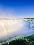 11 Most Beautiful Waterfalls in the World