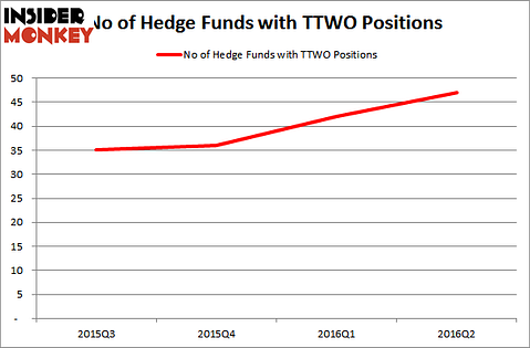MaplelaneHedgeFundsTTWO
