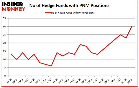 Is PNM A Good Stock To Buy?