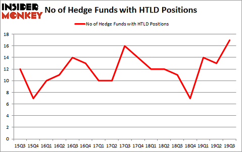 Hedge Funds Have Never Been This Bullish On Heartland Express, Inc. (NASDAQ:HTLD)